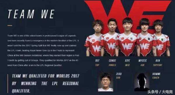 拆除低效组